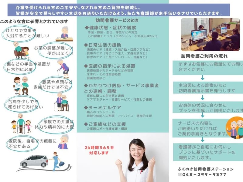 ふくのき居宅介護支援事業所 武蔵浦和 - 有料老人ホーム in さいたま市南区, 埼玉県 photo 2