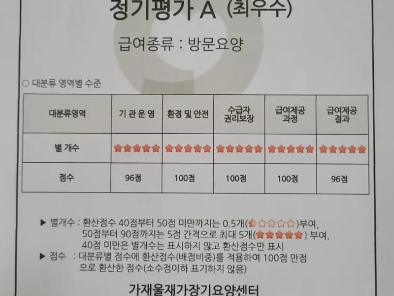 가재울재가장기요양센터 - 요양원 in 서대문구, 서울특별시 photo 2